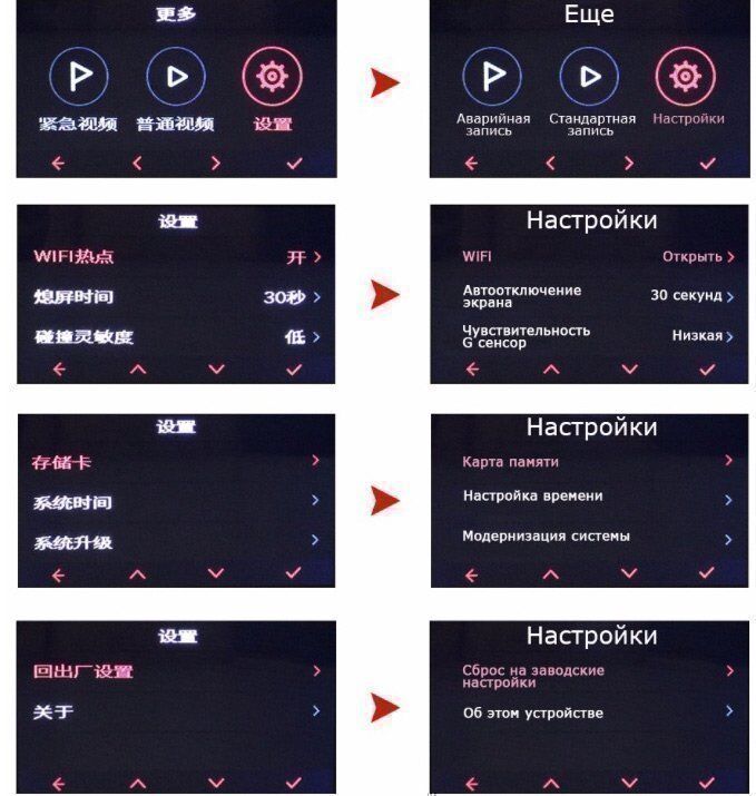 Интерфейс на китайском и перевод на русский
