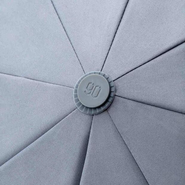 Зонт 90 Points Large And Convenient All-Purpose (Grey/Серый) : характеристики и инструкции - 3